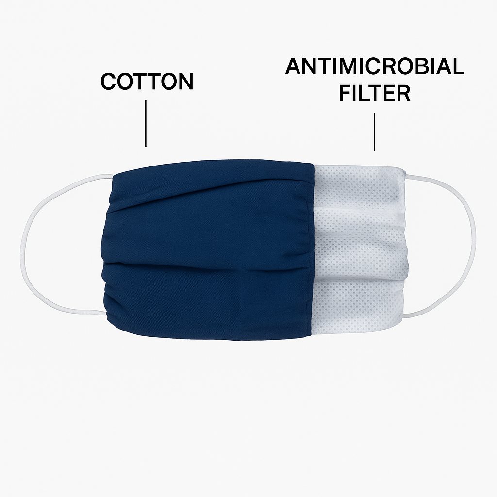 Antimicrobial Face Mask - Blue