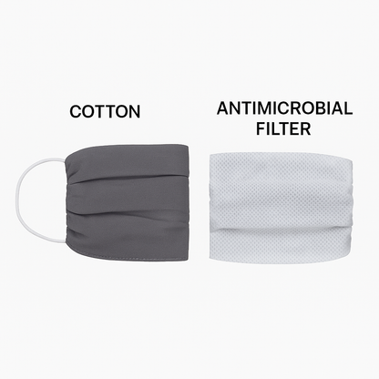 Antimicrobial Face Mask - Grey Pack of 5